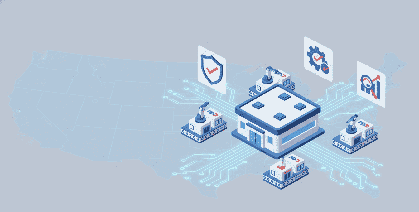 unlocking us market success fda iso13485 ems